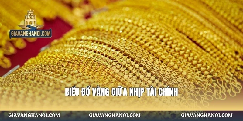 Biểu đồ vàng giữa nhịp tài chính