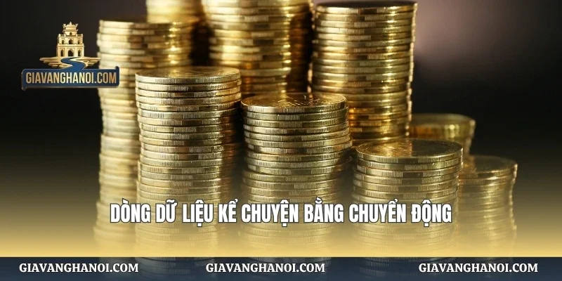 Dòng dữ liệu kể chuyện bằng chuyển động