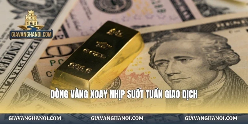 Dòng vàng xoay nhịp suốt tuần giao dịch
