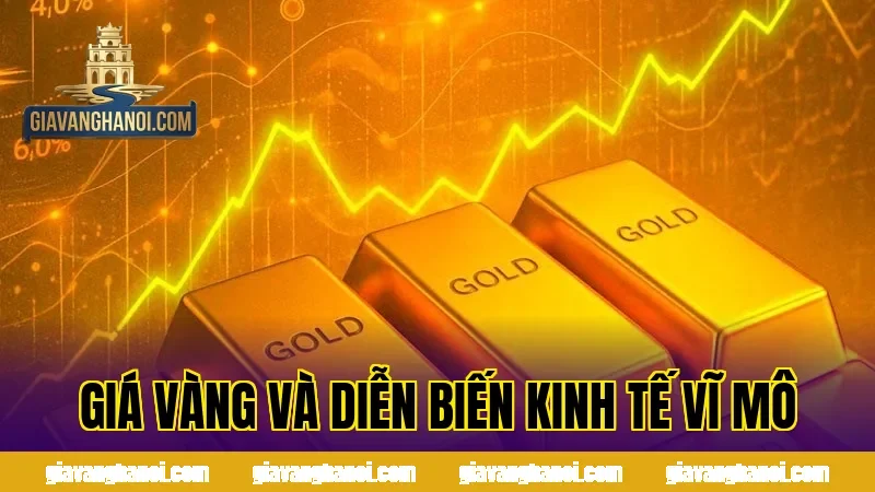 Giá vàng và diễn biến kinh tế vĩ mô
