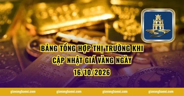 Bảng tổng hợp thị trường khi Cập Nhật Giá Vàng Ngày 16/10/2026